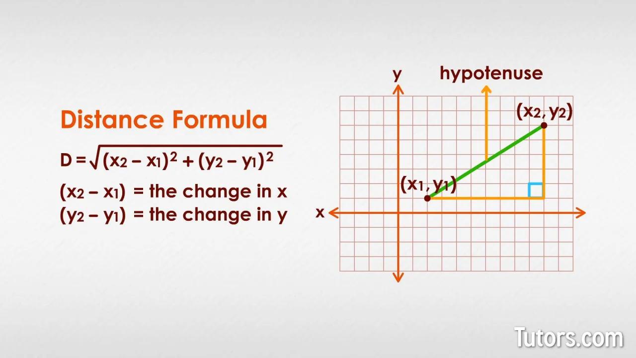 Distance Formula  Calculator & Step By Step Examples