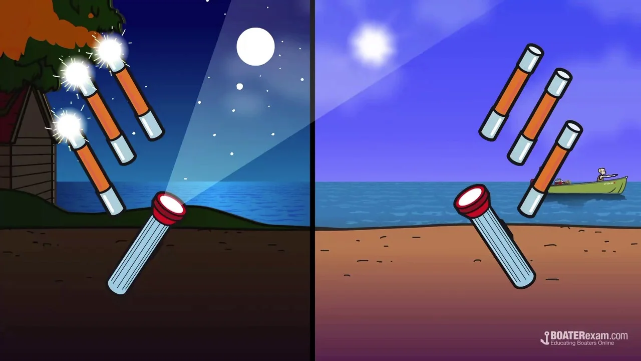 Boat Visual Distress Signals Types Uses Boaterexam Com