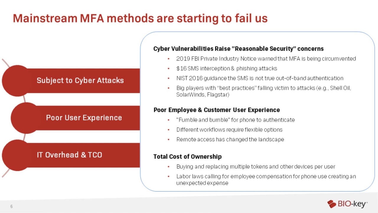 Stop Phishing & Ransomware with Biometrics & MFA | BIO-key