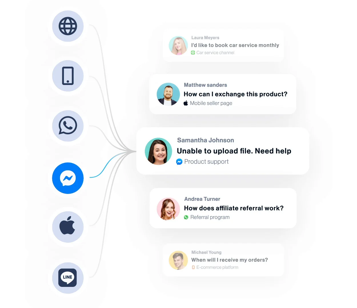 Freshdesk Customer Service Software By Freshworks Inc Freshdesk Customer Service Software By Freshworks Inc