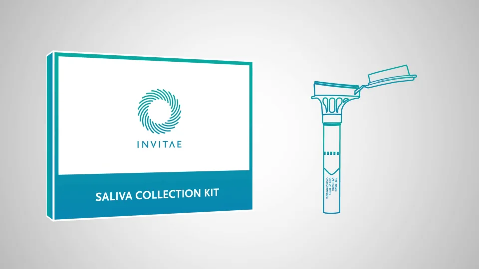 Proactive genetic testing | Individuals Proactive genetic testing | Individuals