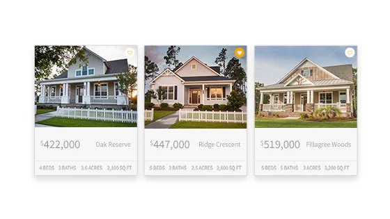 Real Estate Agent Websites with IDX Solution to get more Leads