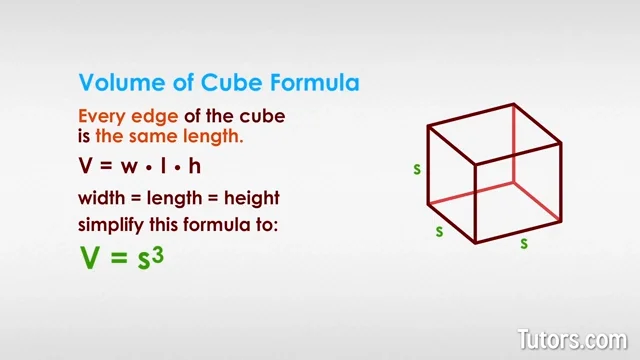 cube volume formula