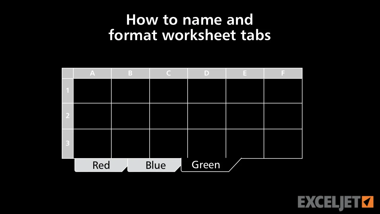 Excel Tutorial How To Name And Format Worksheet Tabs
