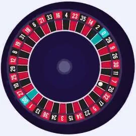 How many numbers on a roulette board games