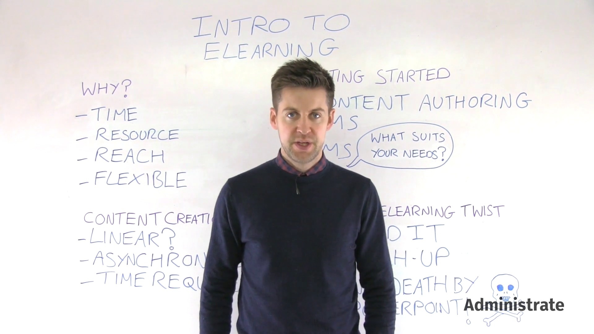 Introduction to eLearning - Administrate