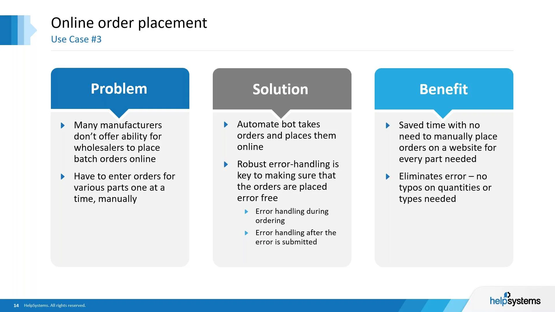 ariba accounts payable automation