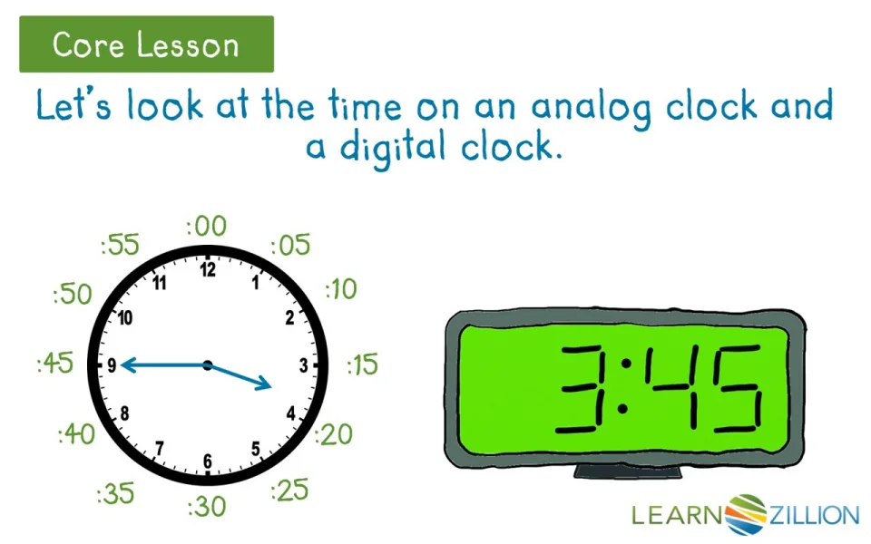 Tell Time To The Nearest 5 Minutes Using Analog And Digital Clocks Learnzillion Tell Time To The Nearest 5 Minutes Using Analog And Digital Clocks Learnzillion