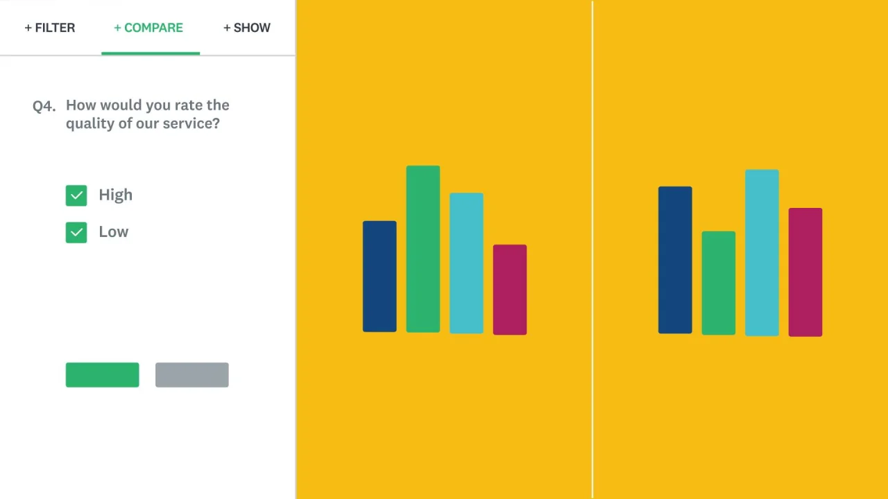 Analyzing Your Survey Results (/survey-guidelines)