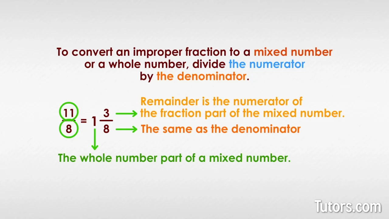 What Is A Mixed Number?  Definition & Examples