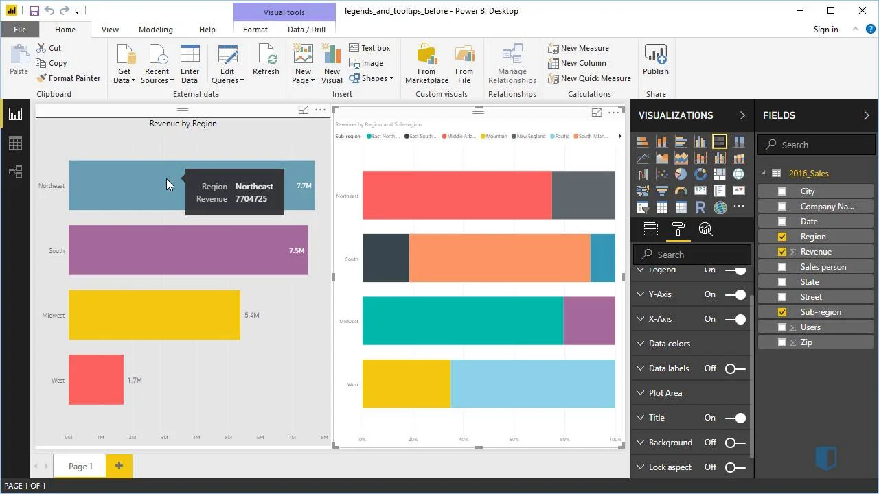 Legends And Tooltips Online Power Bi Training Kubicle