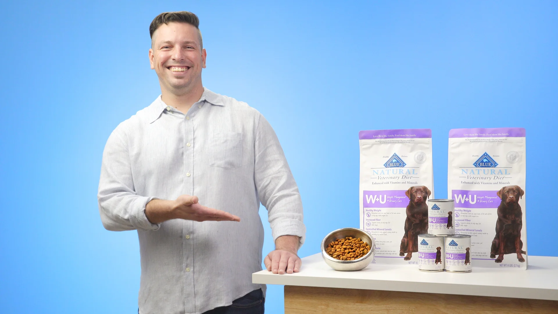 blue buffalo bladder stones