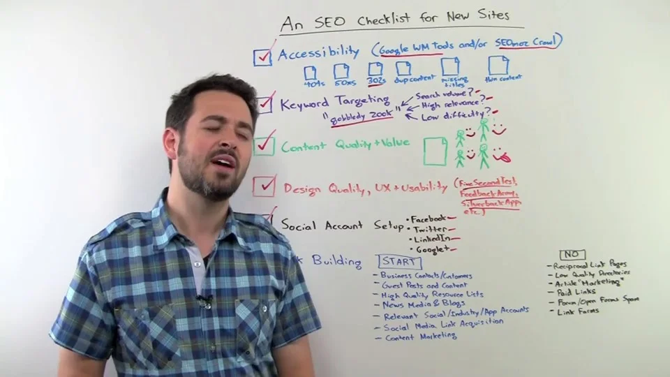サイトを新設する際のseoチェックリスト 4 開設当初のリンク獲得のng手法 Moz Seoとインバウンドマーケティングの実践情報 Web担当者forum サイトを新設する際のseoチェックリスト 4 開設当初のリンク獲得のng手法 Moz Seoとインバウンドマーケティングの実践情報 Web担当者forum