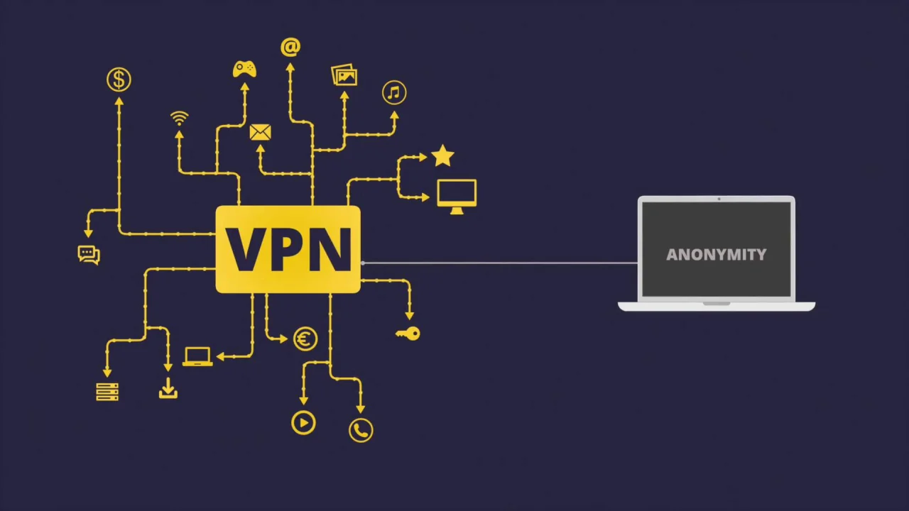 vpn software