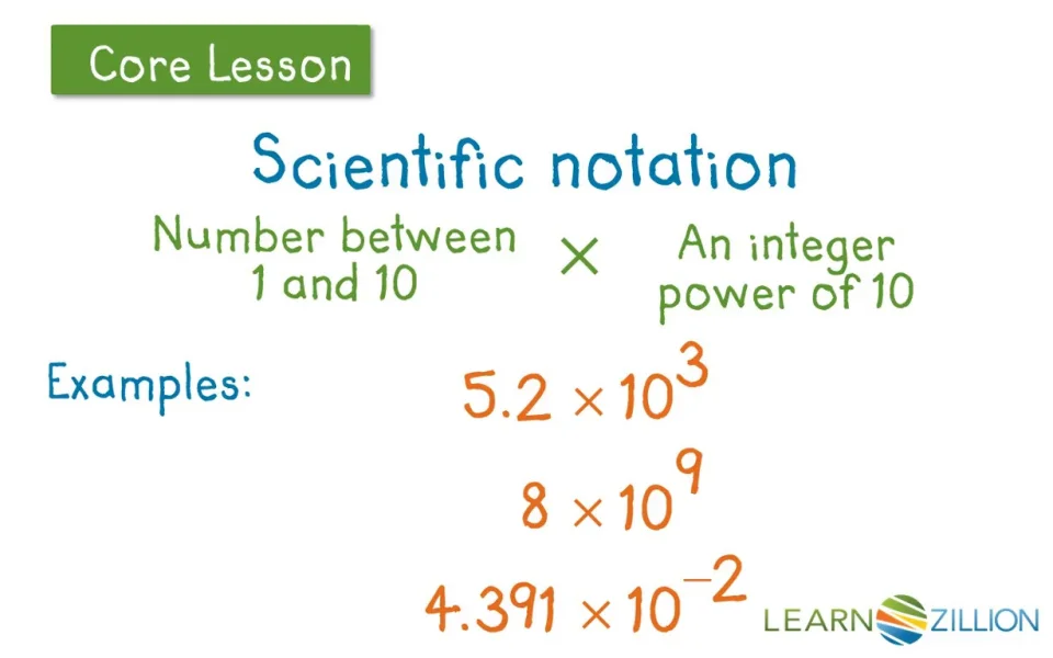 Write Large Numbers In Scientific Notation Learnzillion