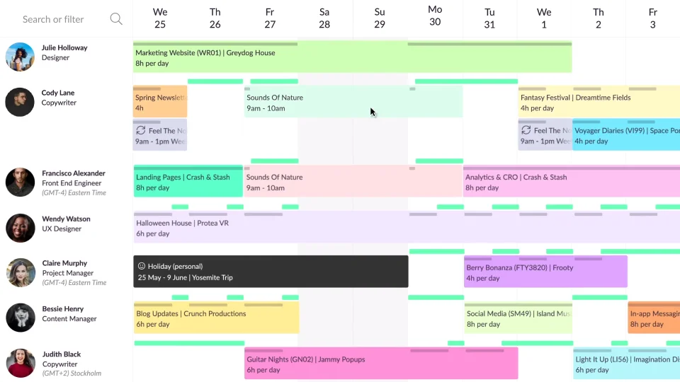 Resource Management Planning Scheduling Software Resource Guru