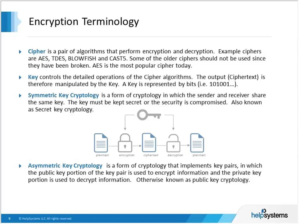 System.security.cryptography.aes Generate Random Key