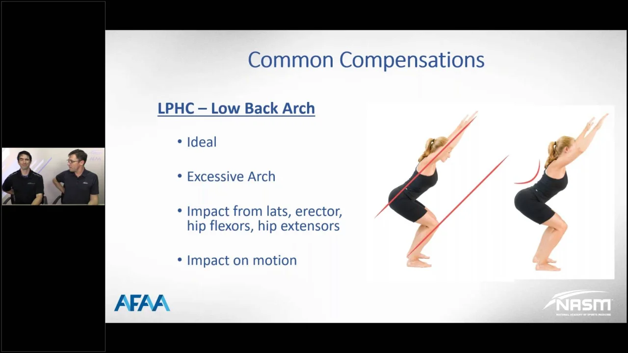 Corrective Exercise Maximize Client Recovery Amp Movement Quality