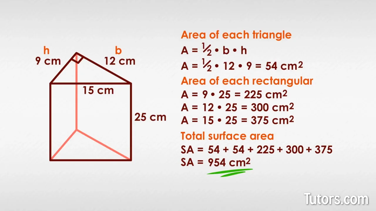 What is Surface Area? — Definition, Formulas & Examples