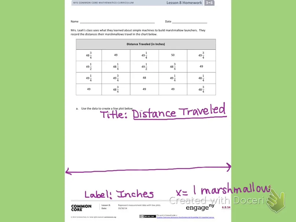 pics Eureka Math First Grade Module 6 Lesson 15 gr3 m6 l8 pg1