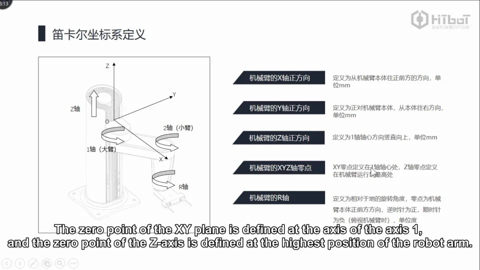 Hitbot Studio Videos Uchimura Robotics