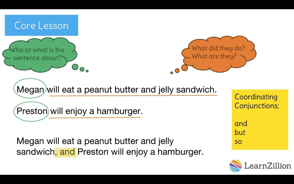 Produce Compound Sentences Using A Comma Before The Coordinating Conjunction Learnzillion