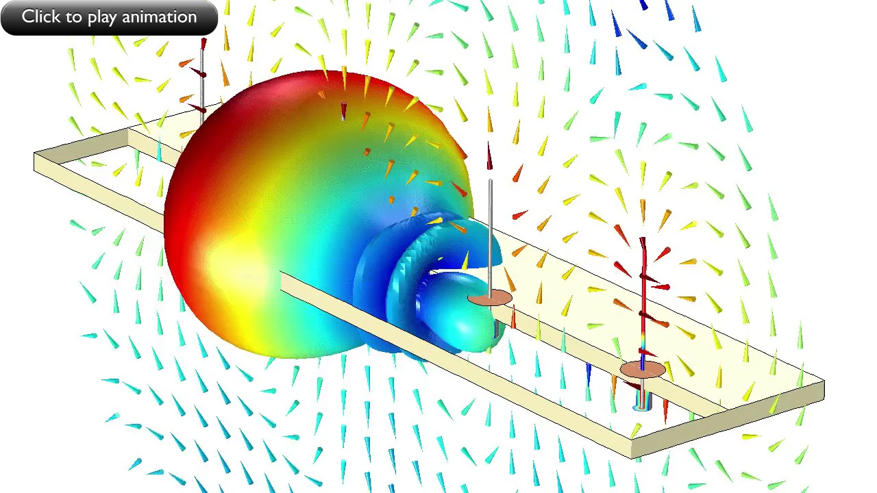 Analysis of a 24- to 30-GHz Phased Array for 5G Applications (Part 1) |  Microwaves & RF