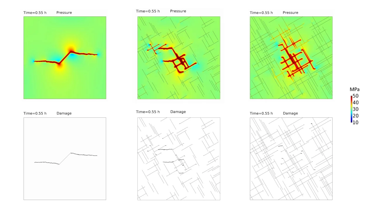 裂隙介质全耦合流体力学建模 Comsol 博客
