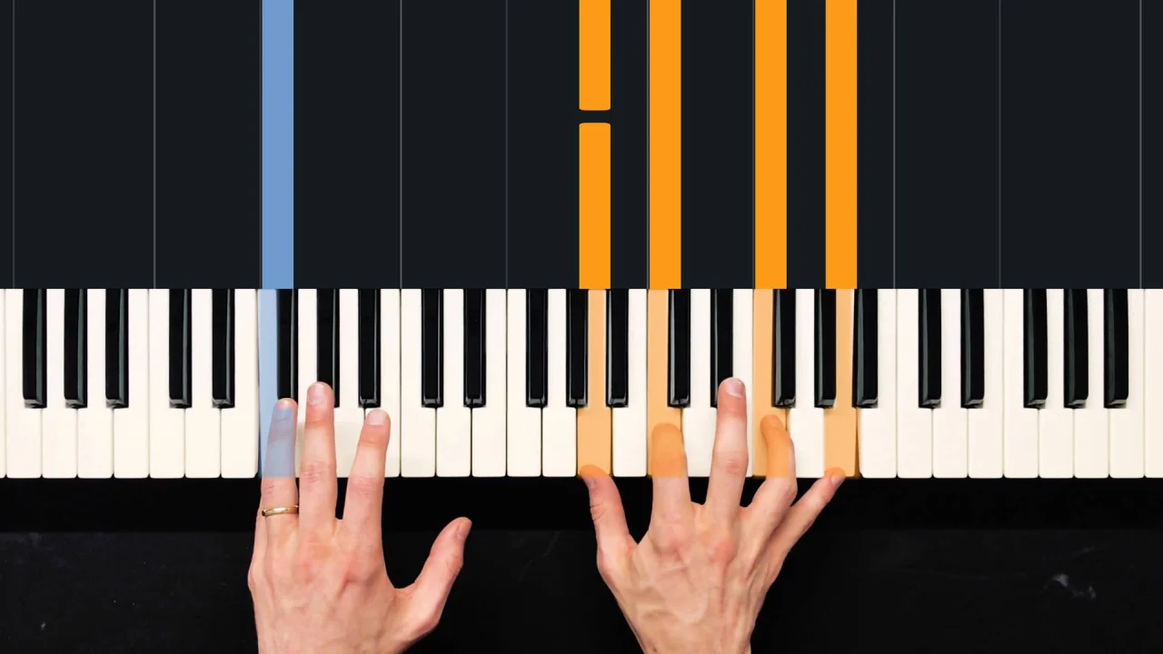 These Days Hdpiano Watch official video, print or download text in pdf. these days rudimental ft jess glynne macklemore dan caplen intro verse