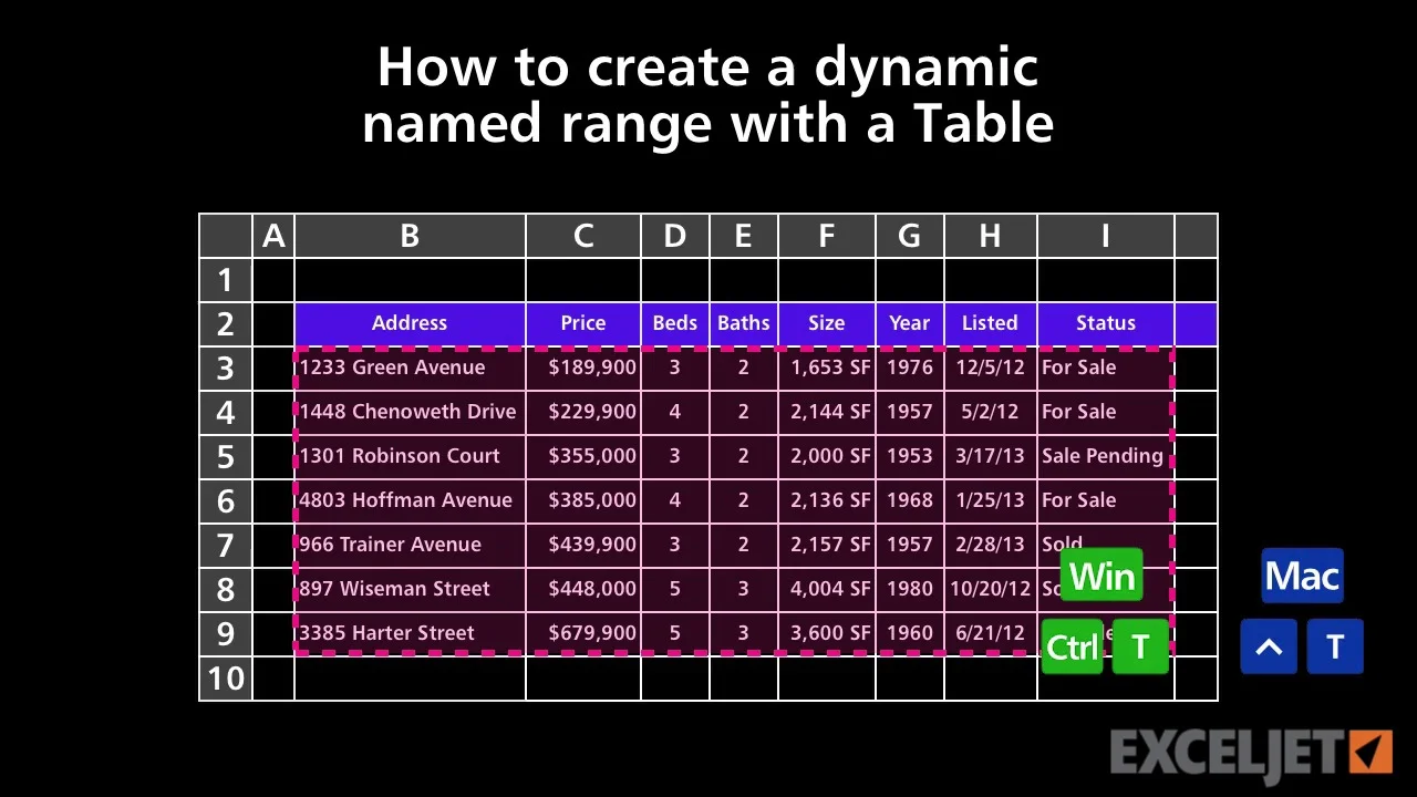 Excel Tutorial How To Create A Dynamic Named Range With A Table