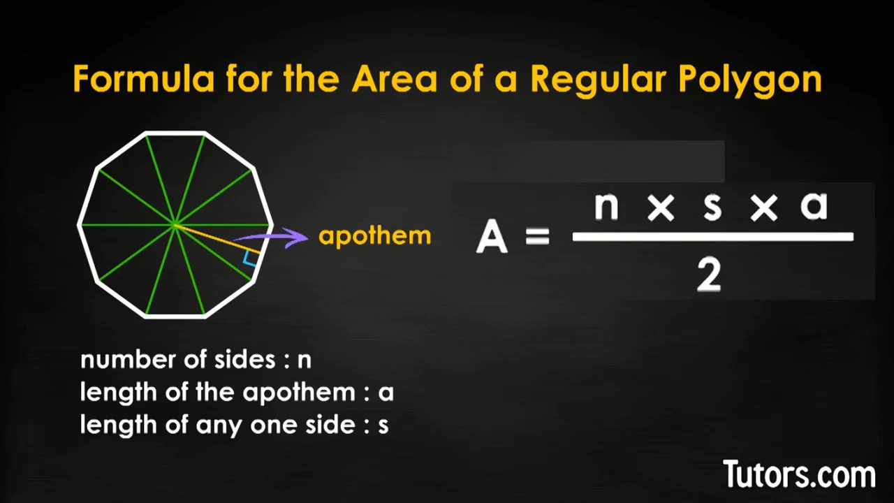 How To Find The Area Of Regular Polygons Video Examples
