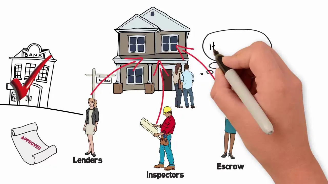 Nauvoo Station Homes For Sale Nauvoo Station Homes For Sale