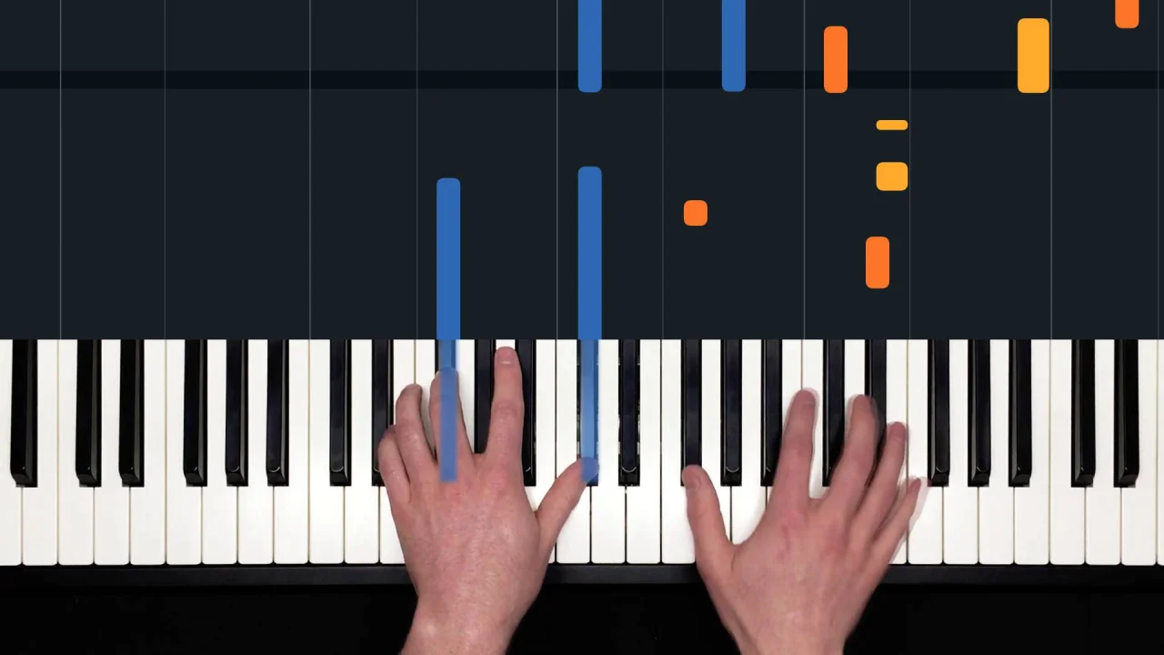 I Fall Apart Hdpiano Bit.ly/2j6ibp6 ○ my piano tutorials for easy. i fall apart post malone intro verse 1