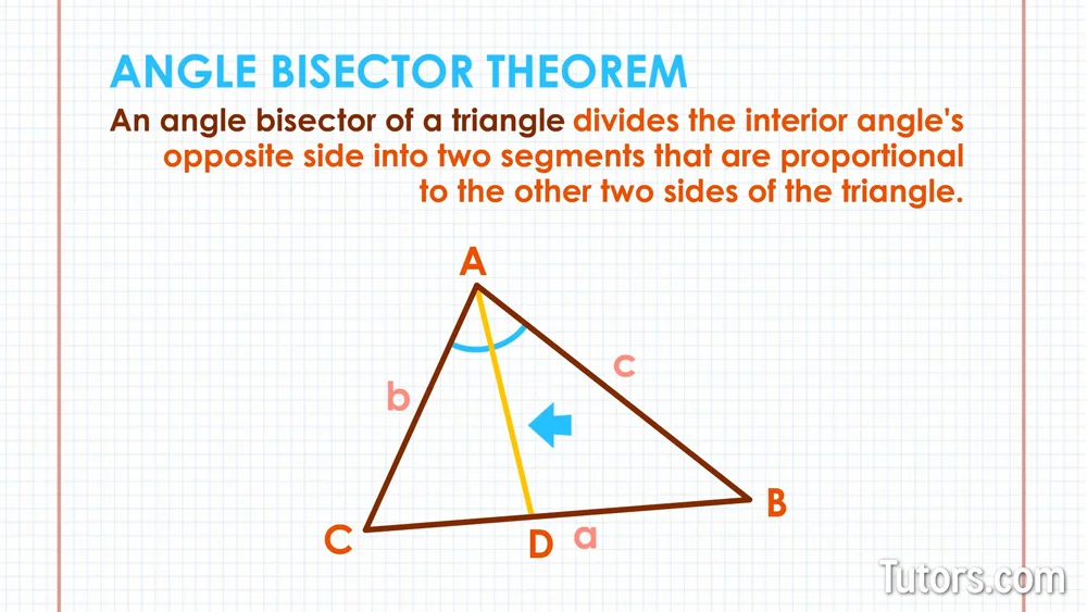 converse of angle bisector theorem class 10