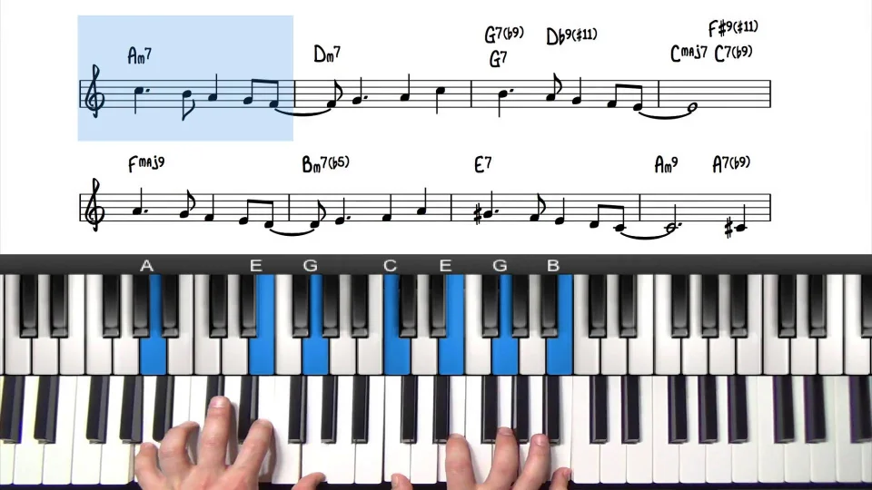 Fly Me To The Moon Tutorial Lesson Pianogroove Com