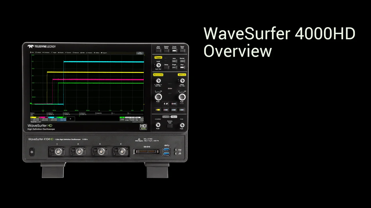 ASA M1 Waveform Tools with Subscription for Teledyne/LeCroy HDO6054