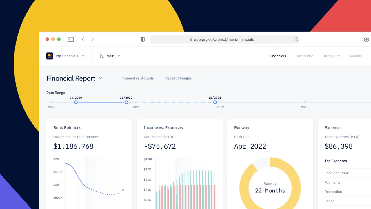 Pry Financial Planning And Forecasting The Easy Way