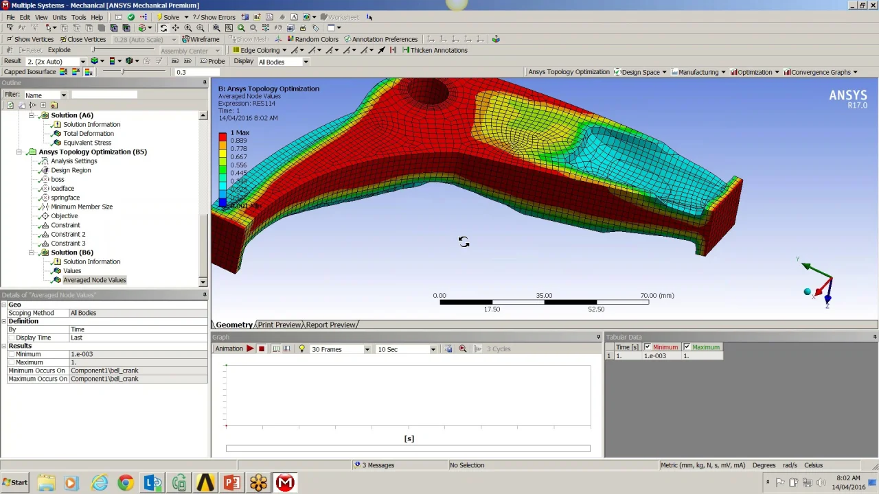 Topological Optimisation With Ansys 17 0 Finite Element Analysis Fea Blog Leap Australia New Zealand