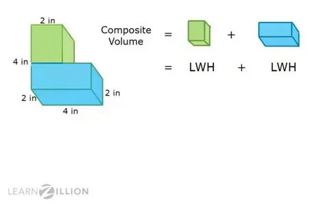 Find The Volume Of A 3 Dimensional Figure Composed Of 2 Rectangular Prisms Learnzillion