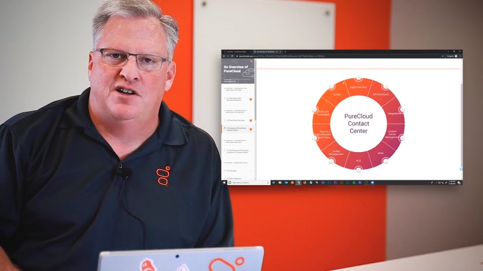Genesys Knowledge Network