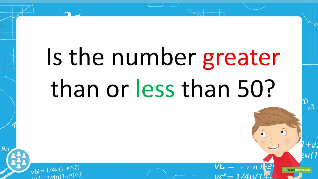 23 Quick And Easy Math Warm Up Ideas For The Classroom