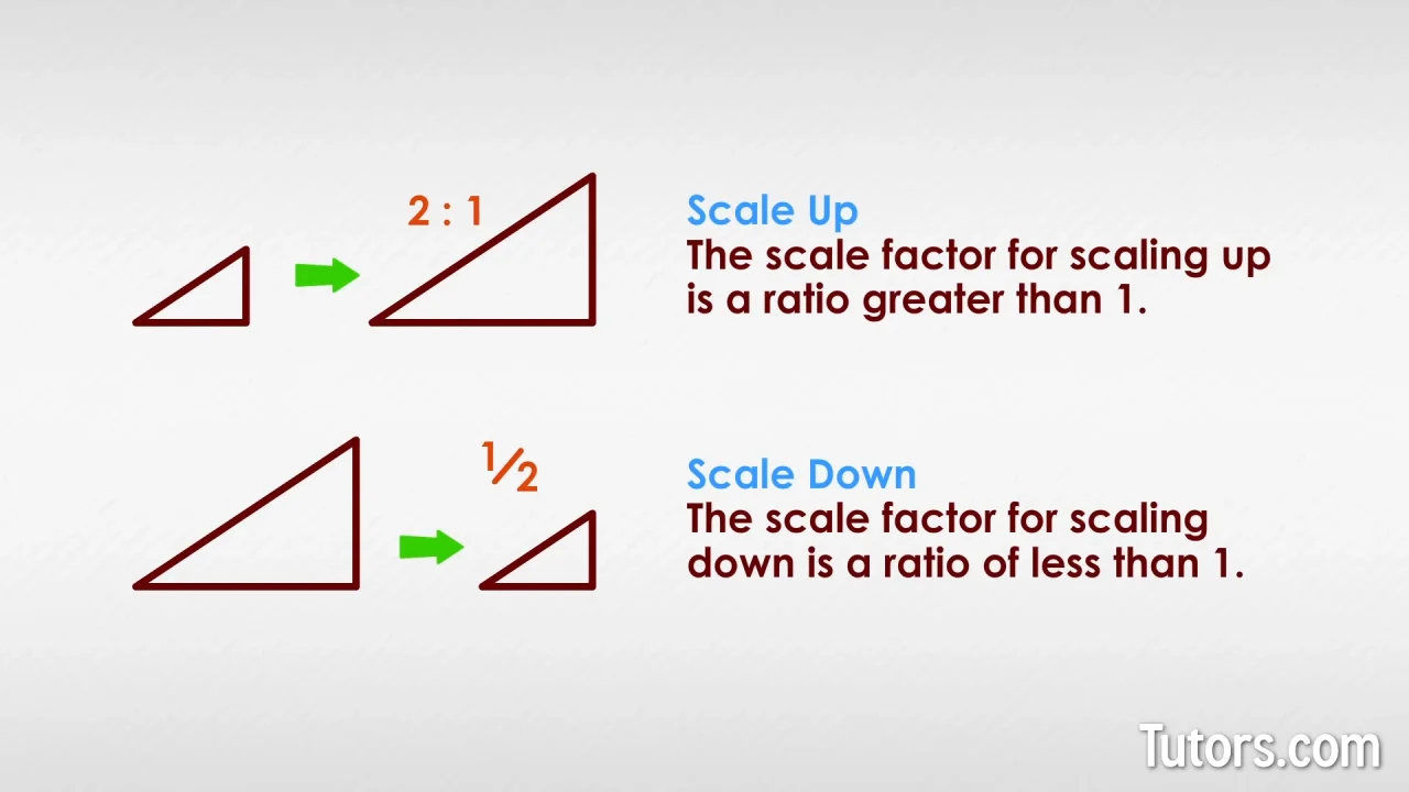 Scale Factor | Definition, Formula & How To Find